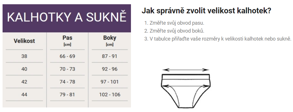 Kalhotky a sukně Nanosilver